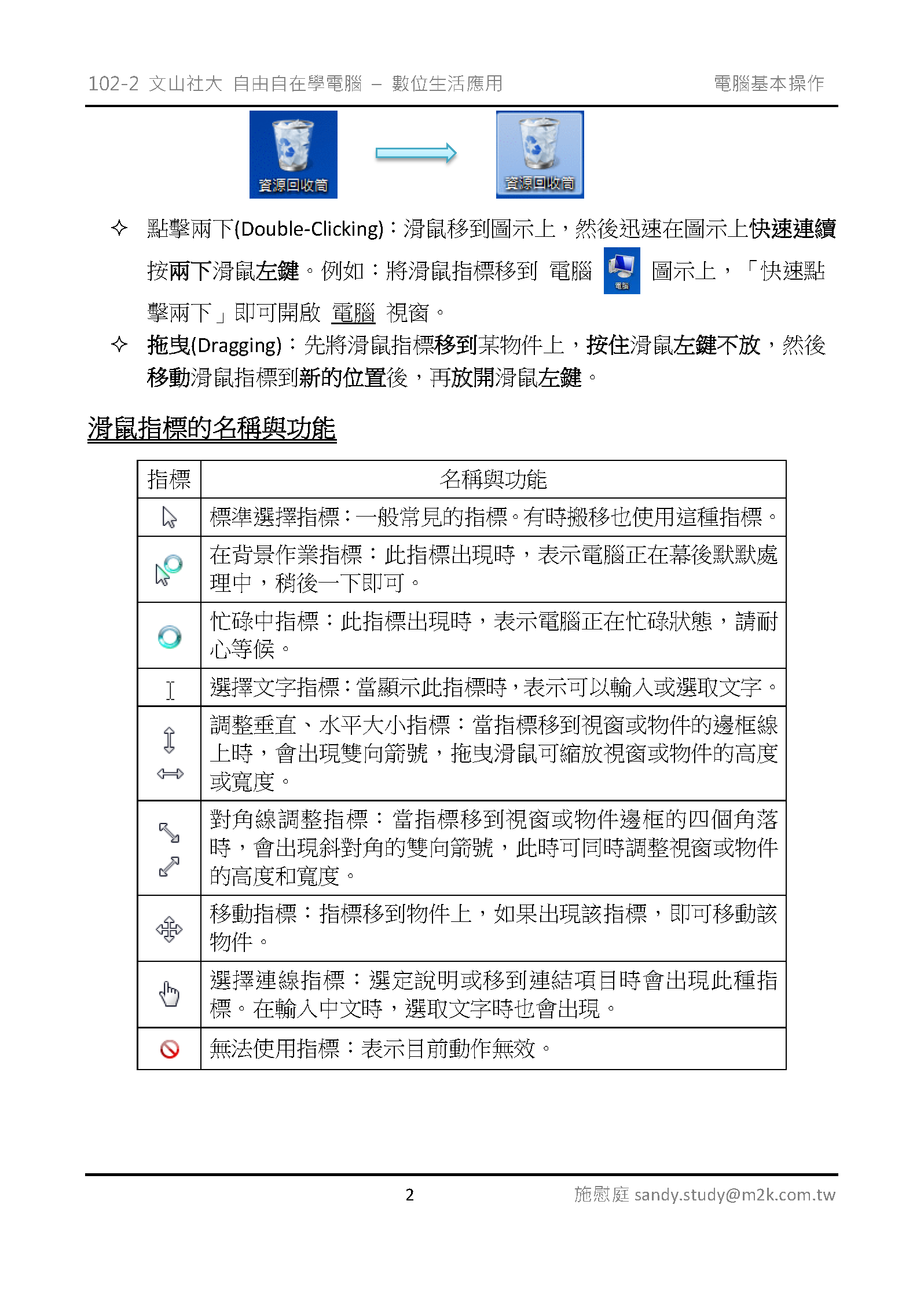 02 電腦基本操作 頁面 02