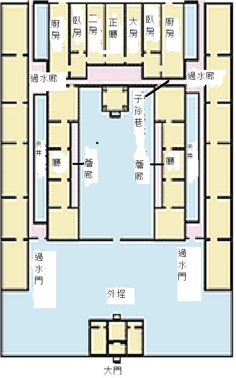 傳統建築66