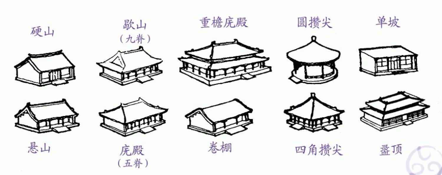 傳統建築7