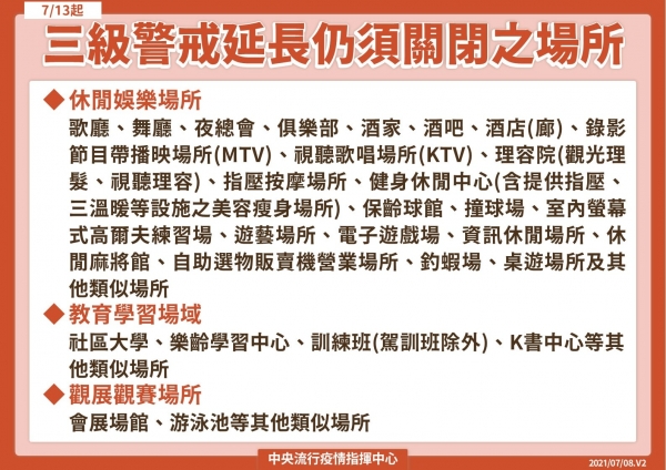 三級警戒延長至 7/26，社大校園、辦公室維持封閉